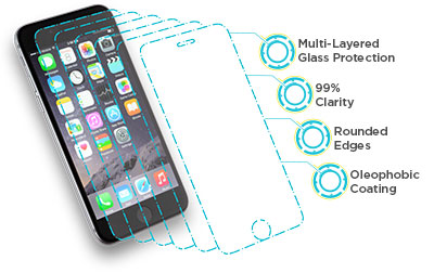 ArmorGlas Anti-Glare Screen Protector - iPhone X / Xs / 11 Pro